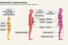 Toprak kirliliği: Sinsi tehlike teaser