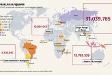Toprak gaspı: Toprak yarışında kazananlar ve kaybedenler teaser