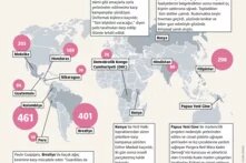 İnsan hakları: Haklar mı, gerçekler mi? teaser
