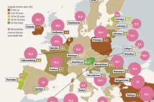 Sürdürülebilir toprak restorasyonu: Gelecek için toprağını onar teaser