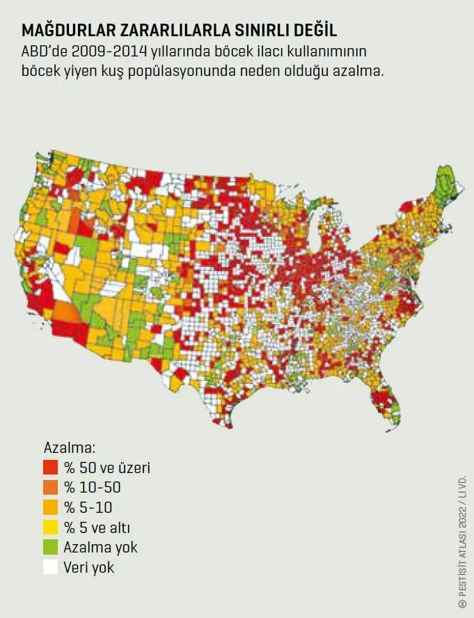 Pestisit atlası 2023 1-13. sayfa mağdurlar zararlarla sınırlı değil