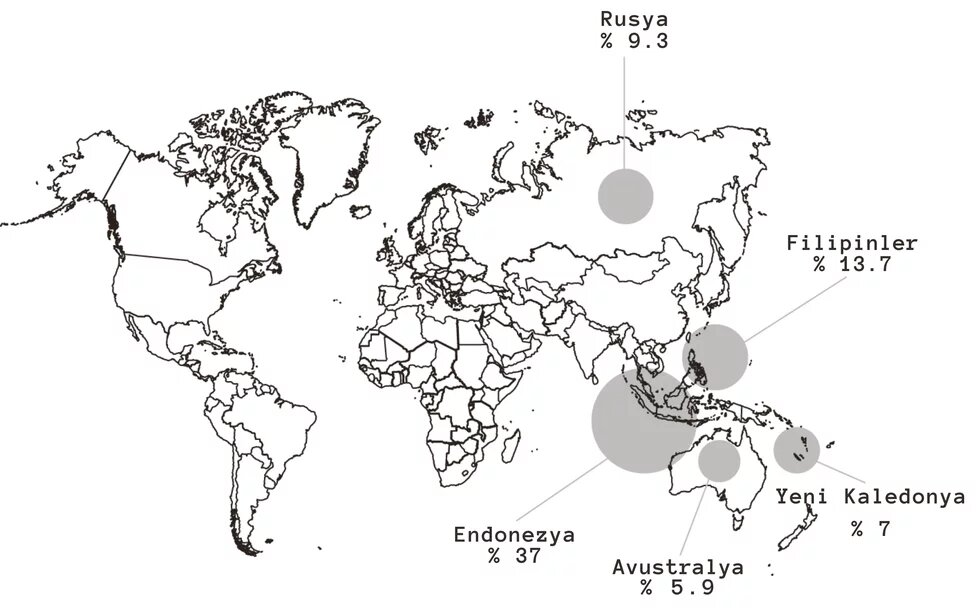 nikel dunya haritasi