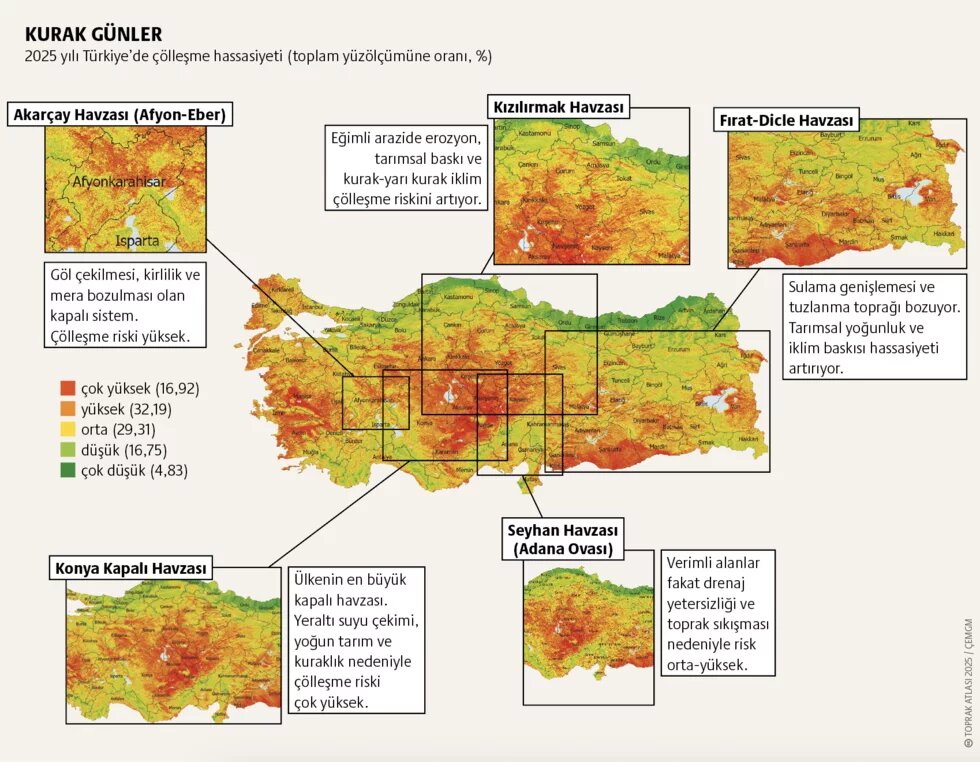 Çölleşme: Dünya kuruyor görsel 1