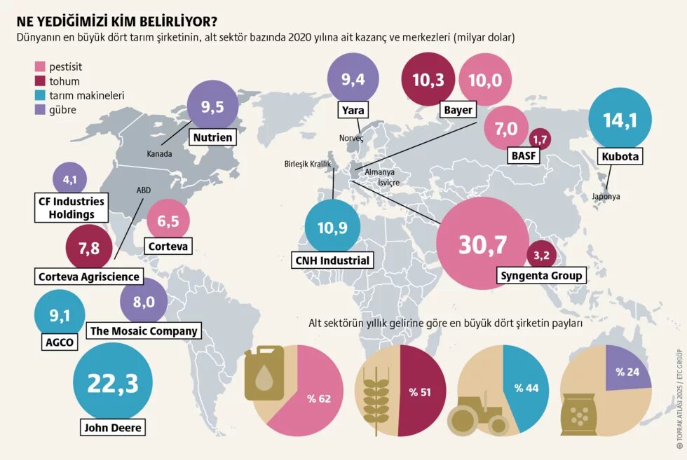 Sermayenin gücü: Faillerin kazandığı düzen teaser