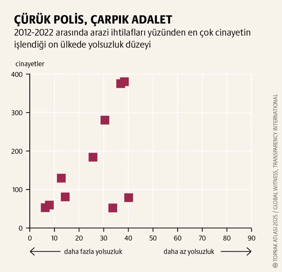 İnsan hakları: Haklar mı, gerçekler mi? 3. görsel