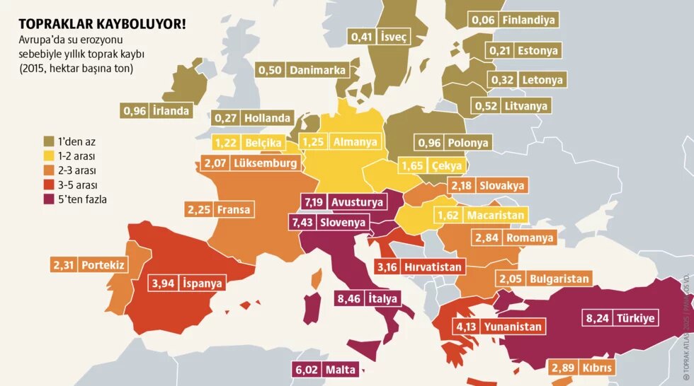 Sürdürülebilir uygulamalar: Toprağı nasıl koruyabiliriz? teaser