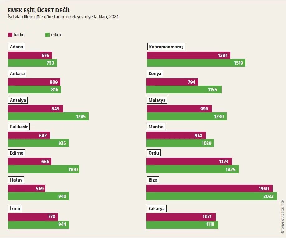 toprak atlası emek yazısı 3. görsel son